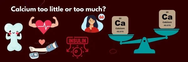 Calcium too little or too much, both can create health issues