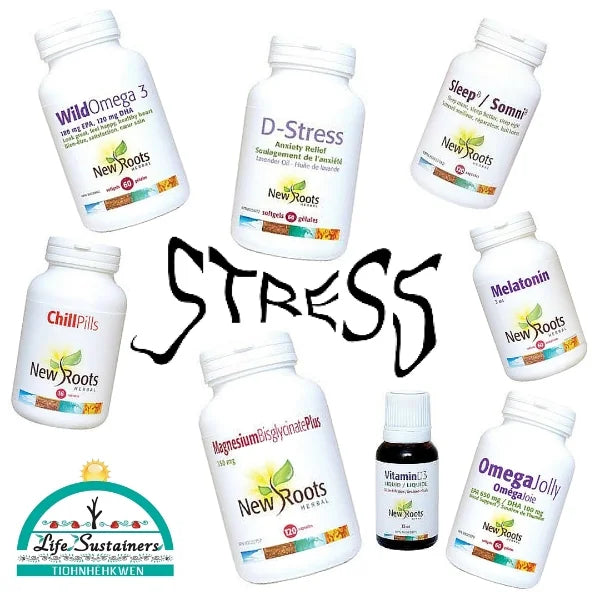 Stress, Anxious and Depressive States and Attentional Difficulties